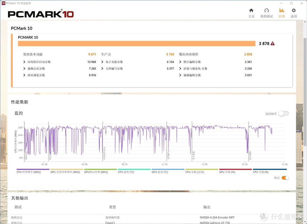 黑苹果硬件配置推荐，铭瑄MS-挑战者 H510ITX主板，安装真的很简单