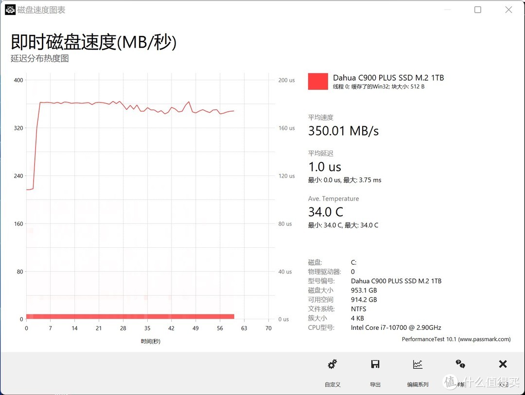 黑苹果硬件配置推荐，铭瑄MS-挑战者 H510ITX主板，安装真的很简单