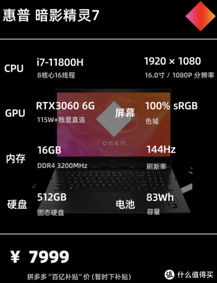 双11大作战 | 游戏 笔记本电脑  主观选购推荐（一图清晰看懂配置信息选择）