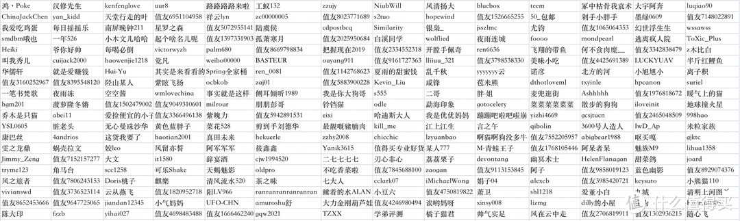 【签到福利日】【中奖名单已公布】10月千天礼包再度上线，每日签到领京东E卡！