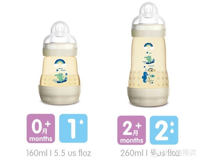 MAM美安萌新品尝鲜，奶嘴奶瓶组合装守护宝宝健康成长！
