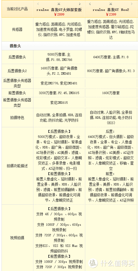 双十一买手机，我只推荐870，性能强劲还不发烫，价格实惠功能还齐全，款式多，我最爱最后一款。