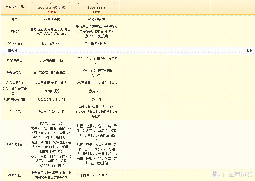 双十一买手机，我只推荐870，性能强劲还不发烫，价格实惠功能还齐全，款式多，我最爱最后一款。