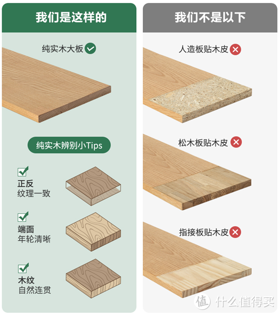 这14款源氏木语的实木床，哪个更值得买？橡木/黑胡桃/樱桃木/水曲柳/白蜡木分析，附14个知识点