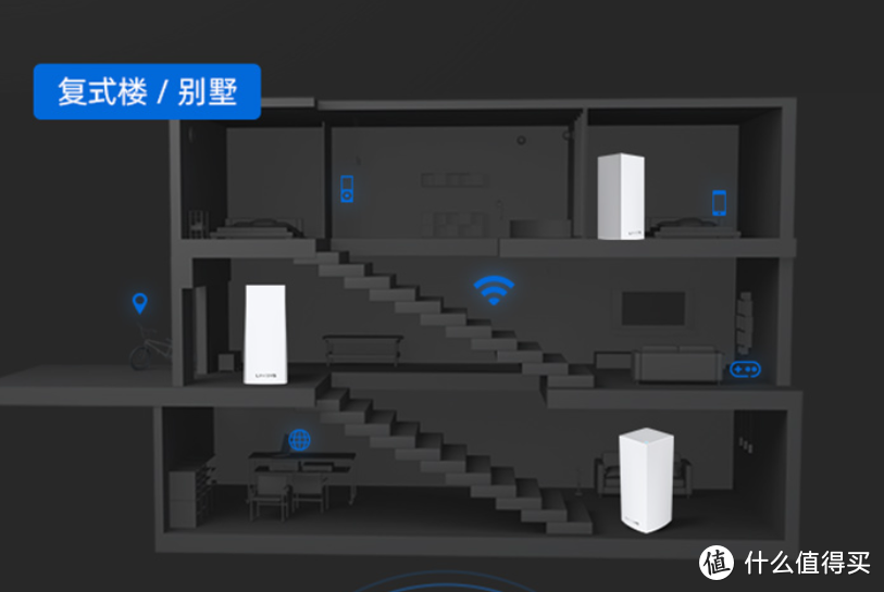  Linksys 领势 发布 MX5503 别墅级路由系统，5600Mbps 、6数据流