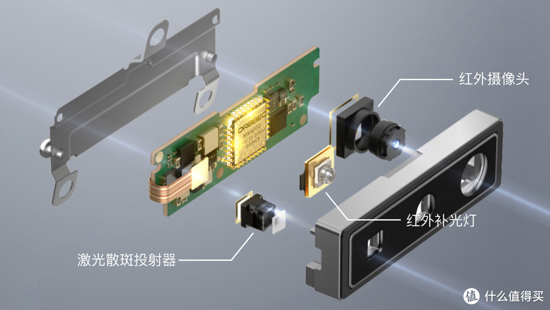 铁将军把门，放心！——TCL 3D人脸识别猫眼锁X7S体验报告