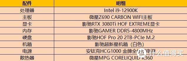 这次真挤爆牙膏了，Intel 12代酷睿i9-12900K处理器简测