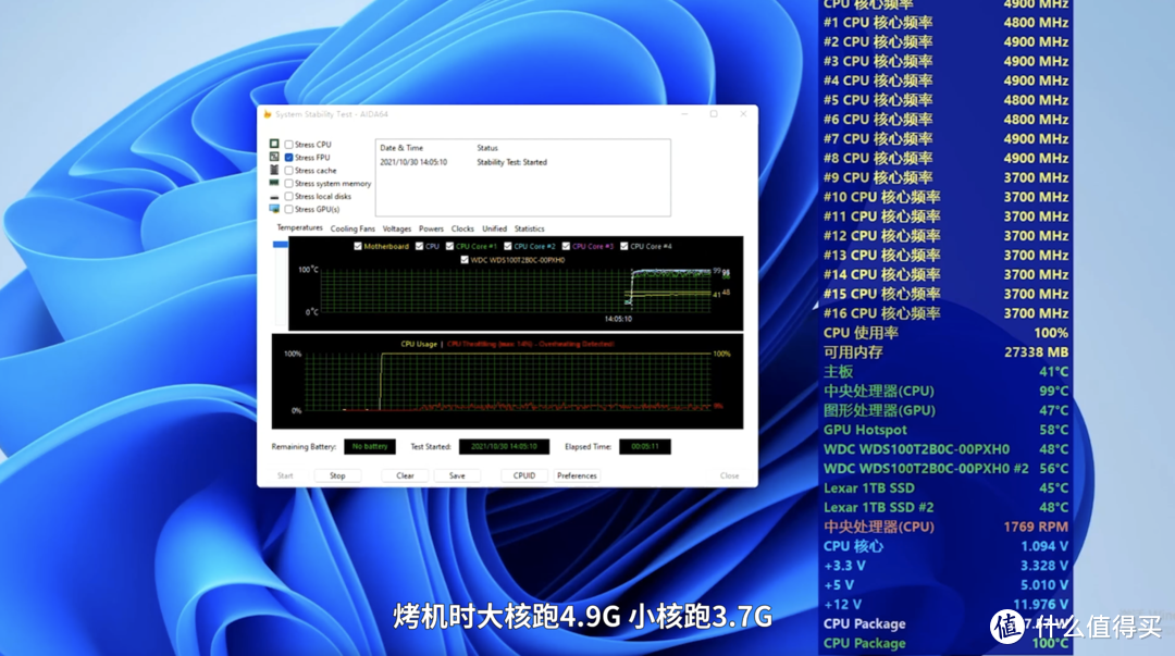 英特尔i9 12900K评测：谢谢你，A_______