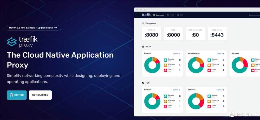 Traefik 的官方定位:云原生应用代理