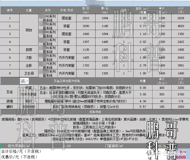 家装门窗价格/报价：价格如何指导选购？怎么算买的值？