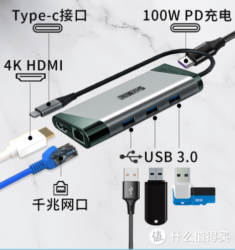 硕盟Type-c拓展坞usb-c转HDMI高清转换器3.0分线器转接头适用于苹果华为电脑