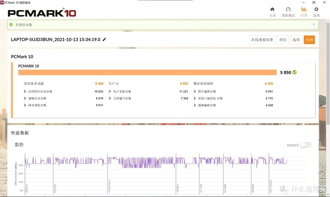 5000+你可以不止拥有一块顶级OLED屏幕 华硕无畏Pro14 锐龙版评测