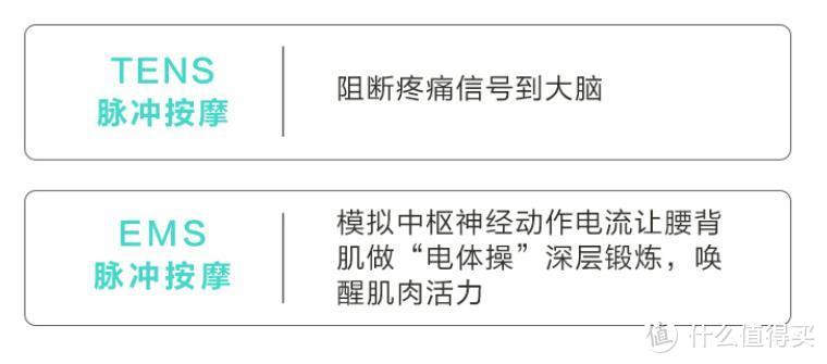 经常腰部不适？那么这篇文章值得一看—四款网红腰部按摩仪横向评测