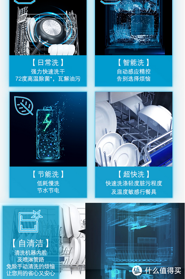 还在手动洗碗？2021年双十一洗碗机选购作业清单来了