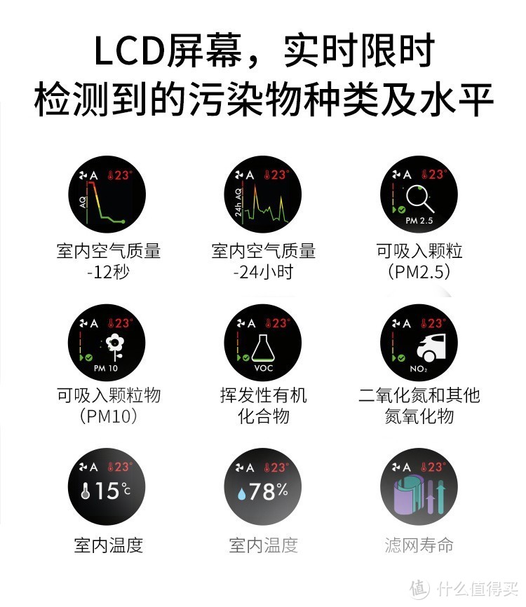 装修日记：新房装修一年反馈，7件优质家电推荐（含奥田/戴森/米家等新款）