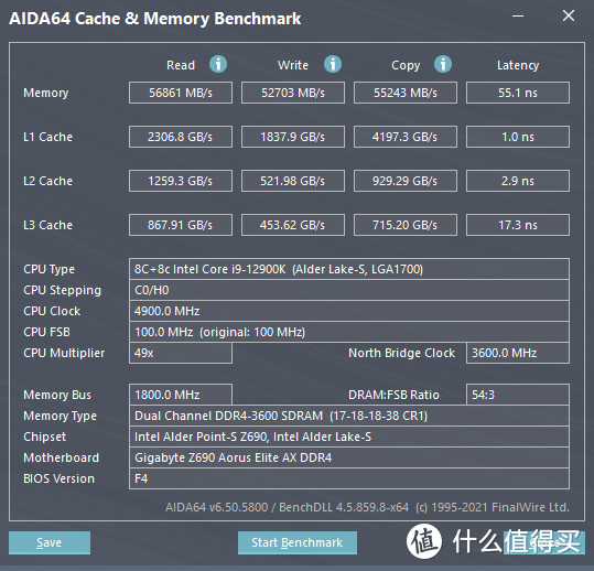 i9-12900K玩游戏选择DDR4还是DDR5内存好？实测数据告诉你
