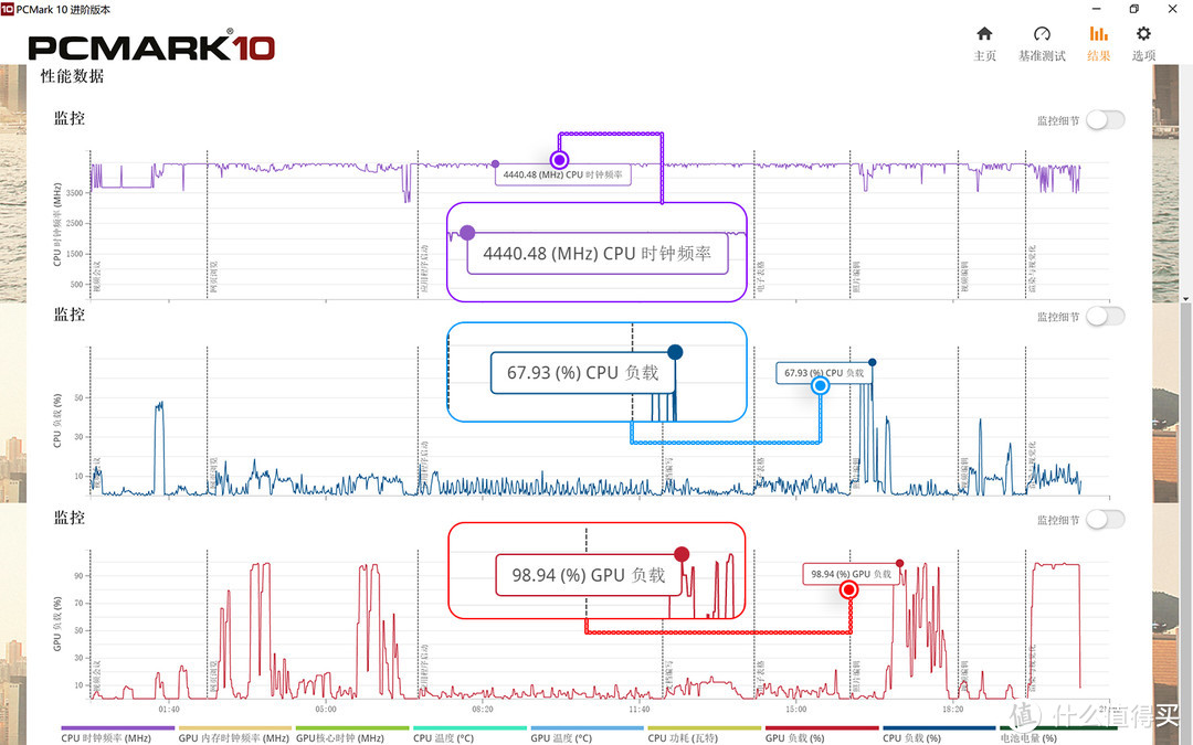 5千价位段优选 华硕无畏Pro14锐龙版体验