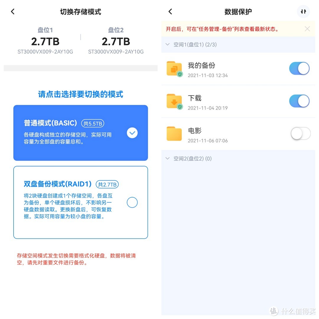 点对点的数据自动保护，还是比较有安全性