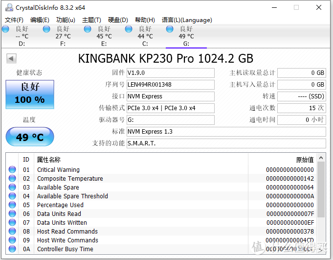 游戏本升级之选，性价比nvme M.2固态硬盘代表，金百达K230 pro