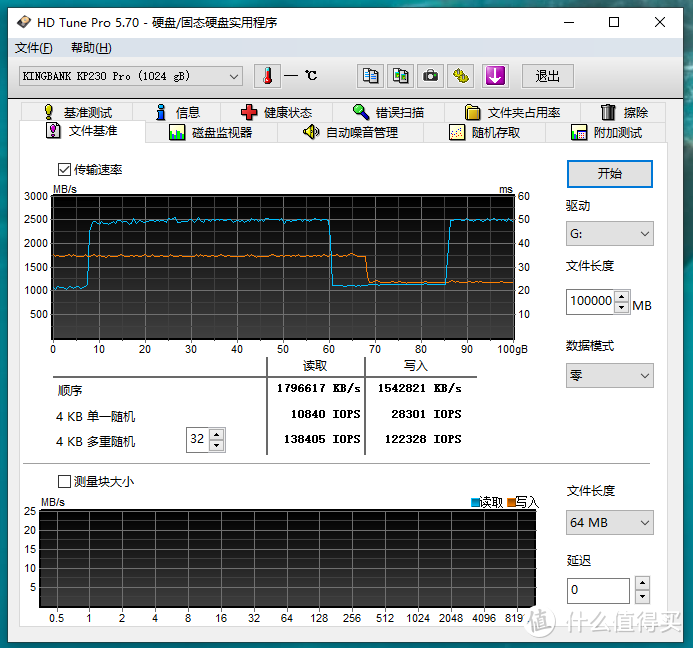 游戏本升级之选，性价比nvme M.2固态硬盘代表，金百达K230 pro