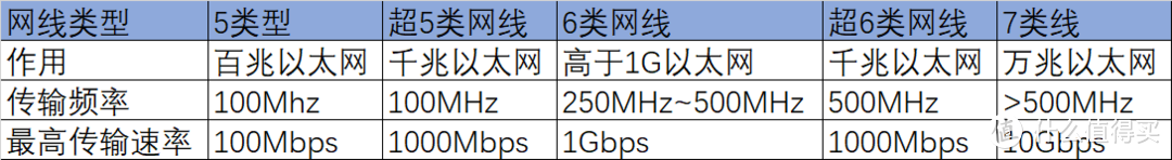 网线雷鑫