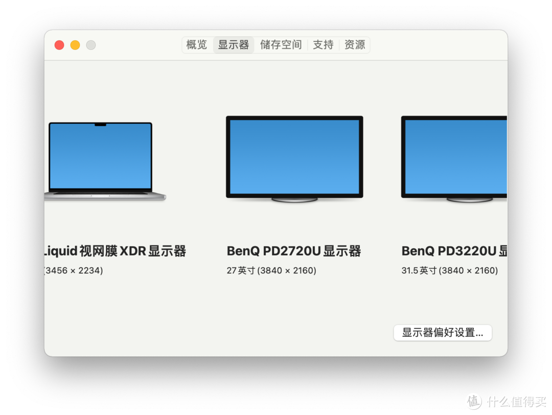 使用一周后的心得总结：MacBook Pro 2021 16寸的改变分享