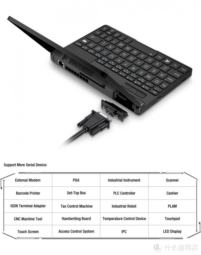 GPD Pocket 3 袖珍本上架预售，丰富且灵活的扩展，支持旋屏