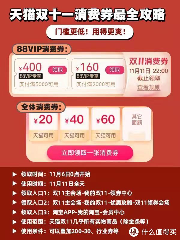 双十一88VIP第二轮消费券又来了，2000就能减160，手把手教你怎么领！附绝佳单品推荐~