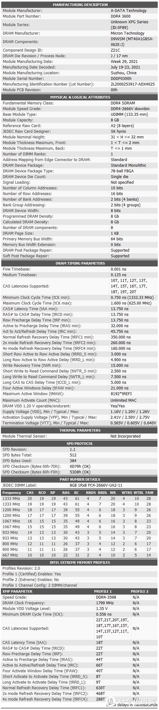 威刚ADATA 威龙XPG 龙鳞铠甲GAMMIX D45 3600MHz 台式机内存条 体验分享