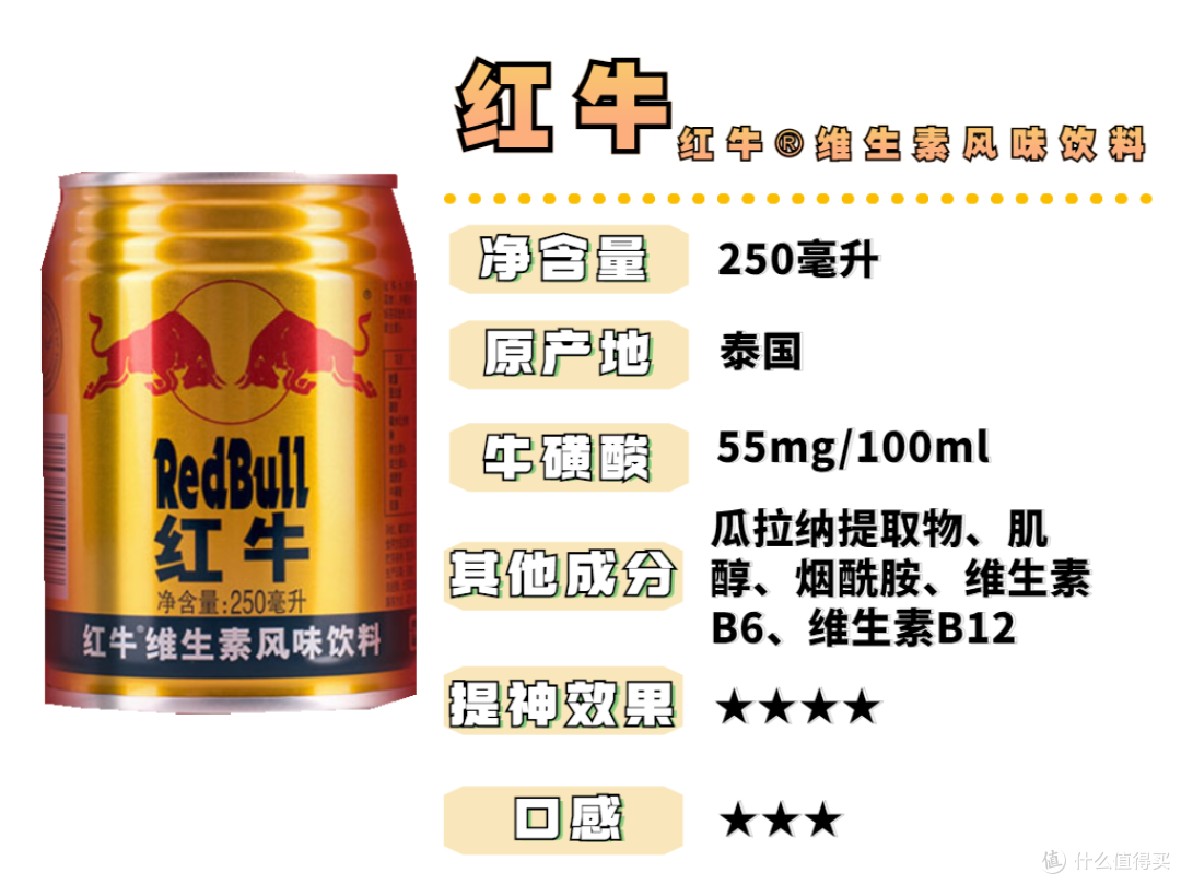 值物记篇十三 熬夜加班没精神 经过一个月实测 我推荐这几款回血100分的宝藏提神饮料 10款提神饮料对比 水饮 什么值得买