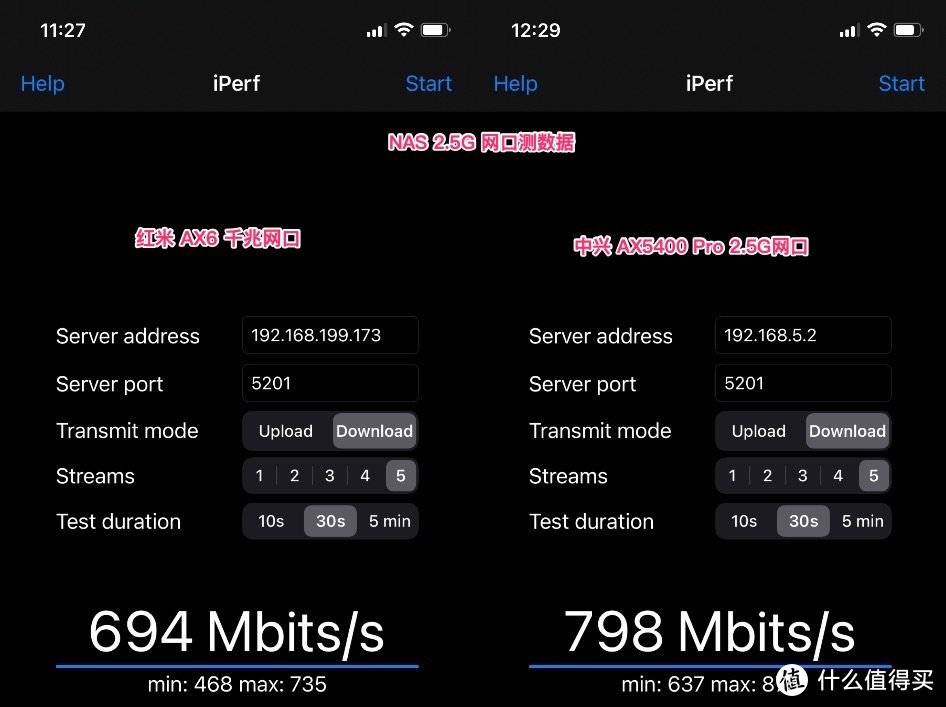 国产芯、真 2.5G 电口，中兴 AX5400 Pro WiFi6路由器体验（附 AX6 对比）