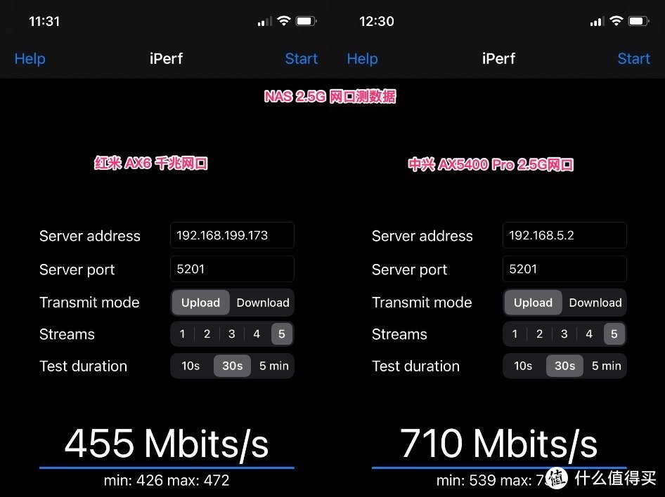 国产芯、真 2.5G 电口，中兴 AX5400 Pro WiFi6路由器体验（附 AX6 对比）