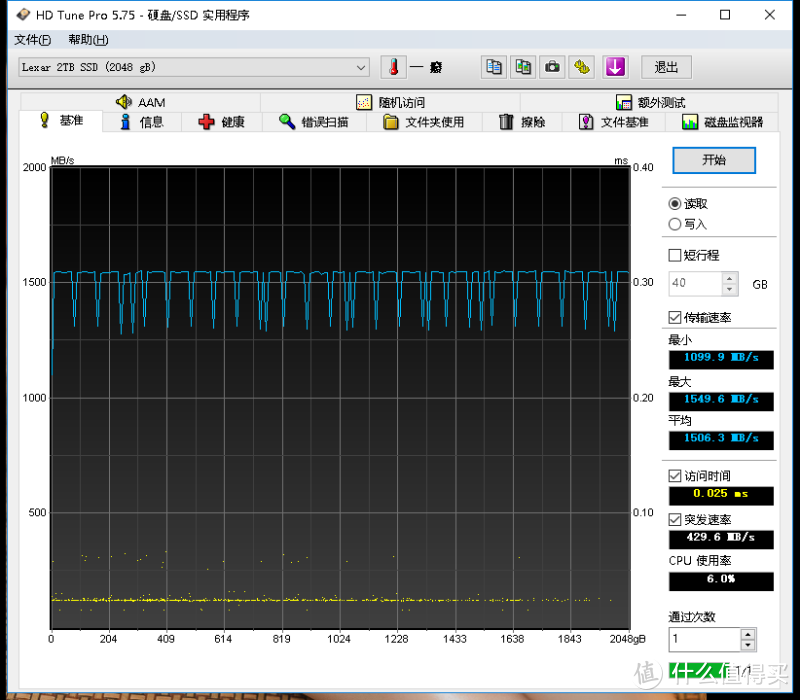 不将就，一次升级个够---雷克沙NM620 2TB M.2 NVMe SSD固态硬盘升级记