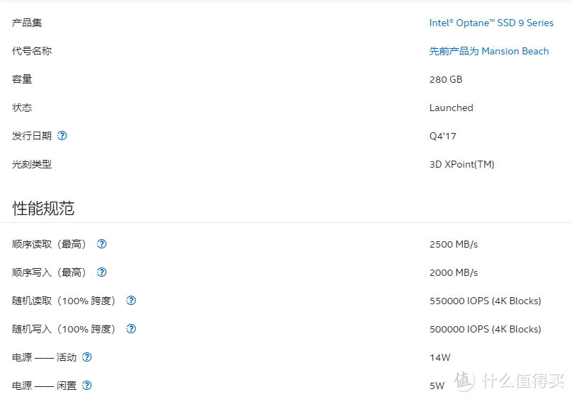 睾贵大船——Intel Optane 900P 280G简评