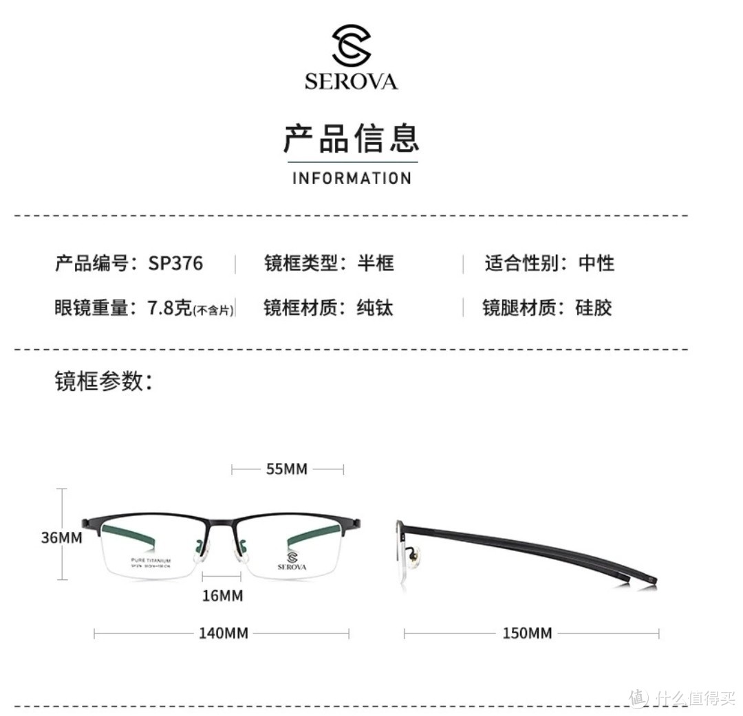 配镜一时爽一直配一直爽，4副不同平台网购眼镜经验分享