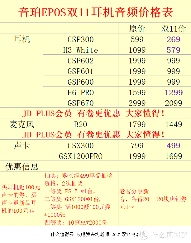 双11音珀EPOS 耳机音频选购清单 高端电竞HIFI玩家之选