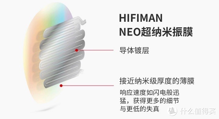 内卷下的新经典 体验HIFIMAN Edition XS平板振膜耳机