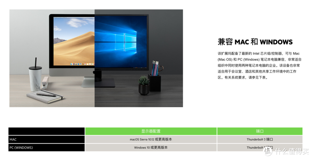 2021 年双十一 USB-C 扩展坞选购指南（8000字长文）