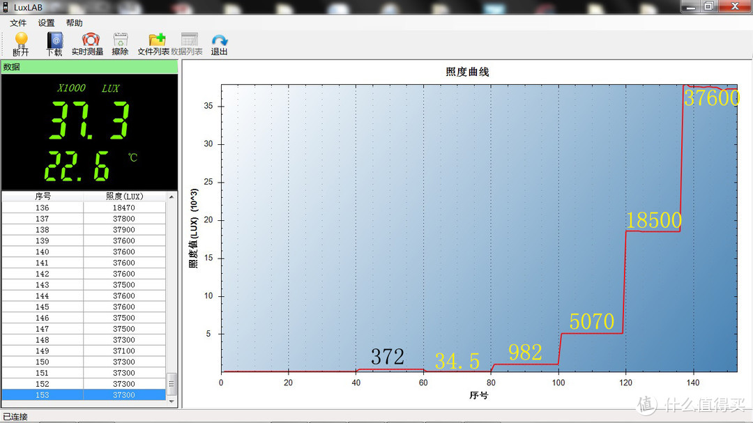 三光源，精准灵活照亮黑夜：奈特科尔HC65 V2头灯