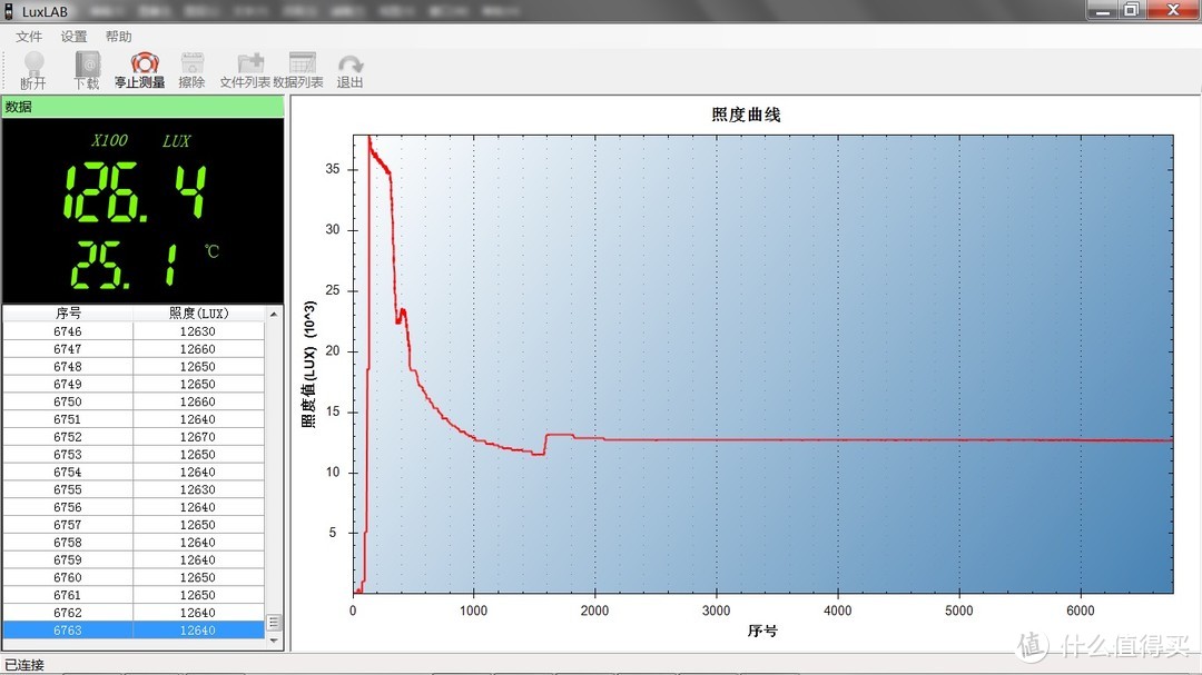 三光源，精准灵活照亮黑夜：奈特科尔HC65 V2头灯