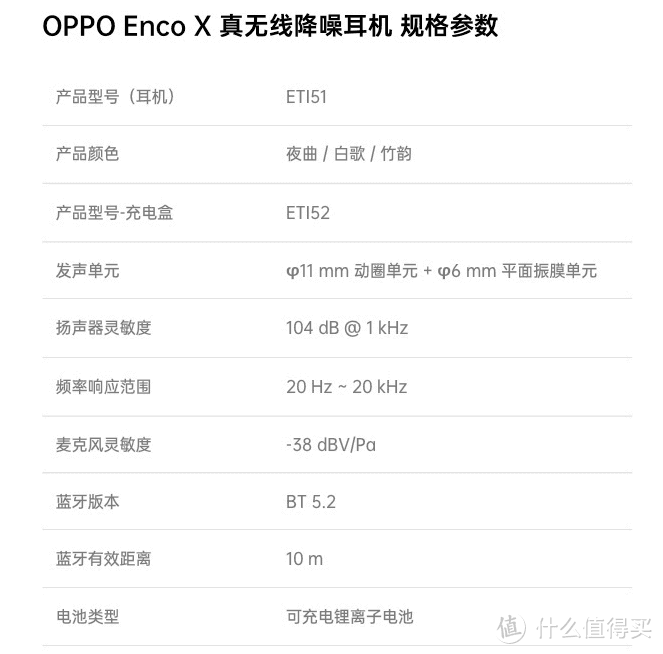 静享音乐Free世界——OPPO降噪耳机从入门到旗舰选购清单