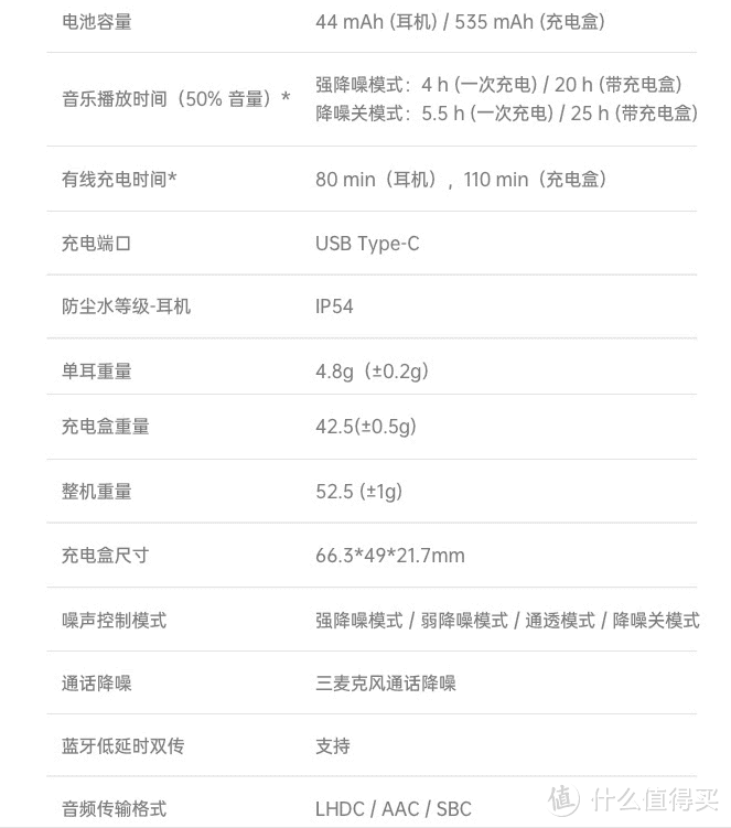 静享音乐Free世界——OPPO降噪耳机从入门到旗舰选购清单