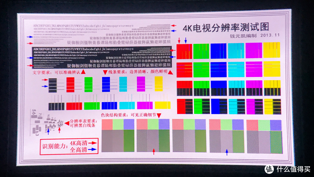 Sony HMZ-T3W继承超越者—GOOVIS头戴显示器全测评