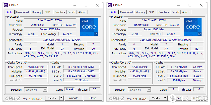 intel i7-12700K零售版首发体验：赶超AMD！12代能否一战封神？
