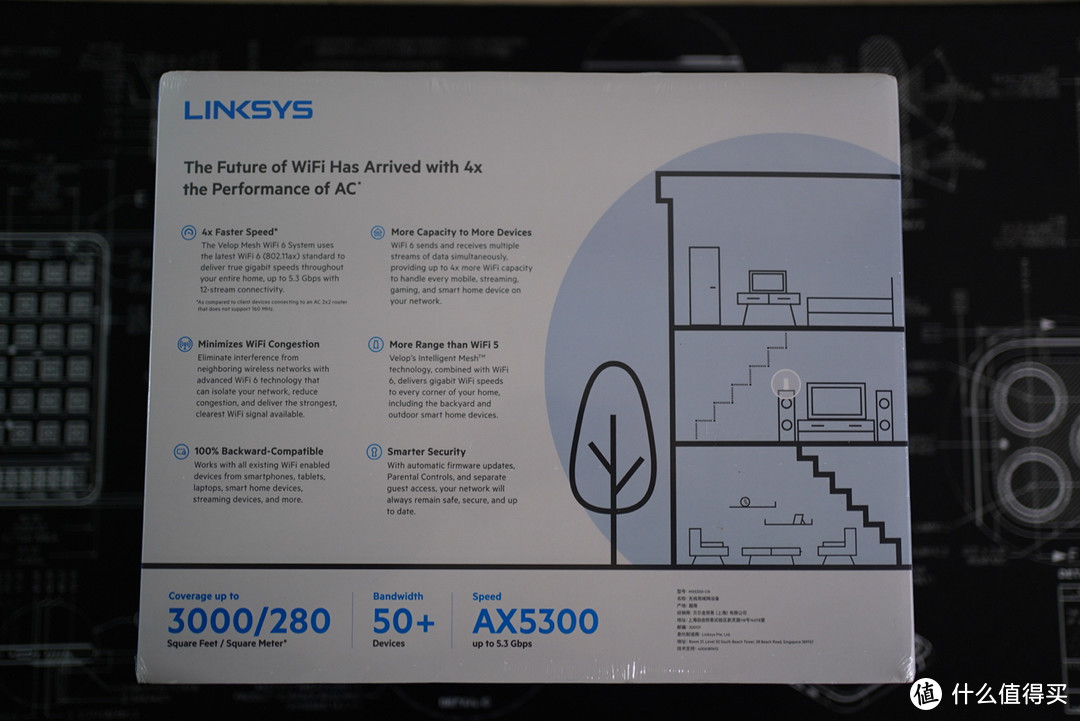 以一敌三，VELOP AX5300路由器开箱简评