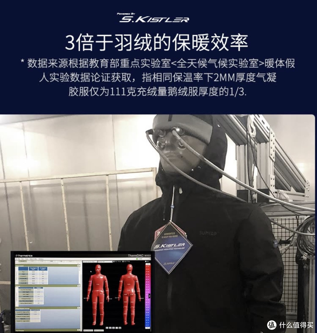 比羽绒服更保暖，更好打理的衣服是它