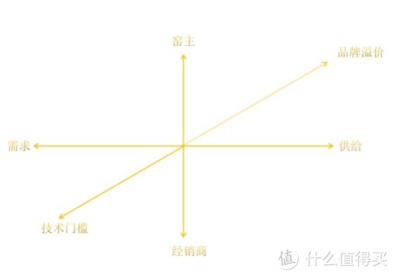 会涨价吗？会崩盘吗？一文读懂景德镇高端茶器市场