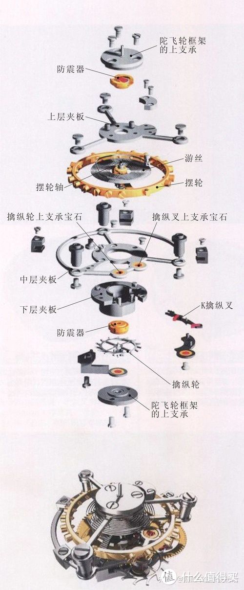 会涨价吗？会崩盘吗？一文读懂景德镇高端茶器市场