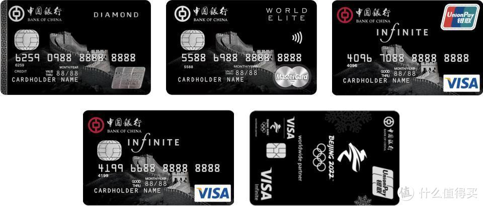 目前最全的各家信用卡面签攻略！