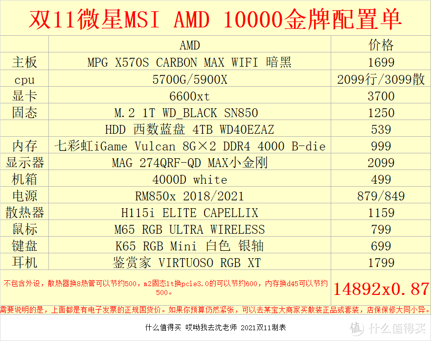 2021双11千元到万元装机金牌配置单及微星MSI电脑配件选购指南